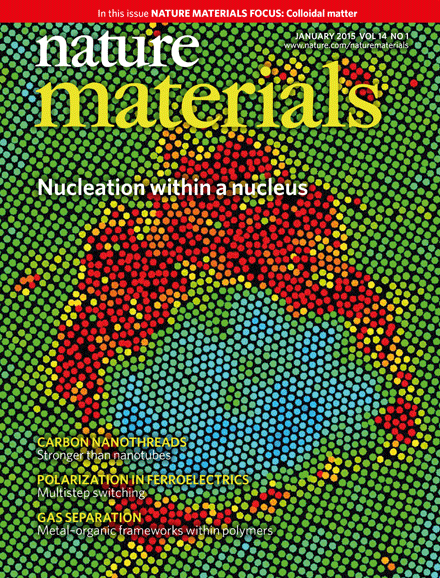 Crystal-crystal phase transitions with liquid intermediate states