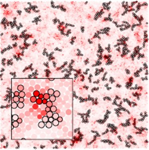 The particles in a two-dimensional simulated glass as it is sheared. Particles are colored red according the magnitude of their displacements, and particles outlined in black are predicted as soft (likely to rearrange under shear). Approximately 70% of rearrangements occur at soft particles.