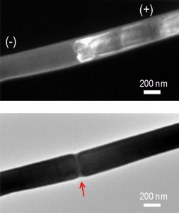 Top: Dark field transmission electron microscopy image of an electrically programmed phase change nanowire. White contrast shows the jammed dislocation cloud which has templated the nanowire along the cross-section. Bottom: Bright field image of the nanowire after amorphization. The red arrow shows the amorphous mark spanning the nanowire cross-section.