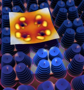 Pictured is the illustration of edge-pinning effect of focal conic domains (FCDs) in smectic-A liquid crystals with nonzero eccentricity on short, circular pillars in a square array, together with surface topography and cross-polarized optical image of four FCDs on each pillar. The arrangement of FCDs is strongly influenced by the height and shape of the pillars.