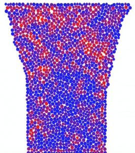 Snapshot of a two-dimensional experimental granular pillar being compressed by moving the top plate downwards (gravity is into the page). The color of each particle indicates its softness (its structural propensity to rearrange), from a blue (low softness) to red (high softness) scale.