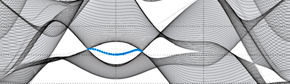 Dirac Line Nodes in Inversion Symmetric Crystals graphic