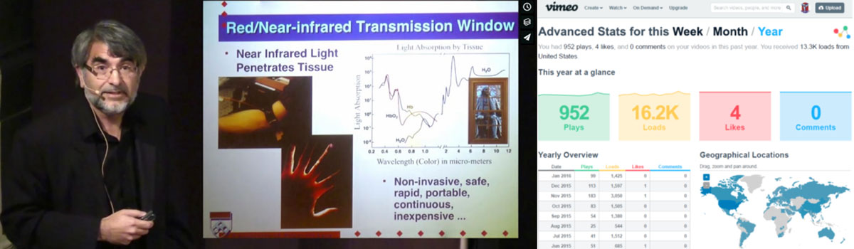 graphic for Video Archives of LRSM Outreach Presentations