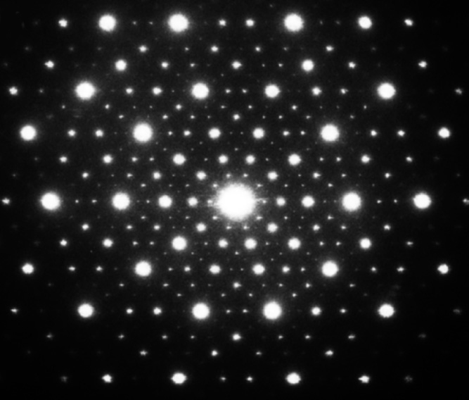 Icosahedrite Diffraction Pattern