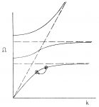 Theory of first-order Raman Scattering in Insulators