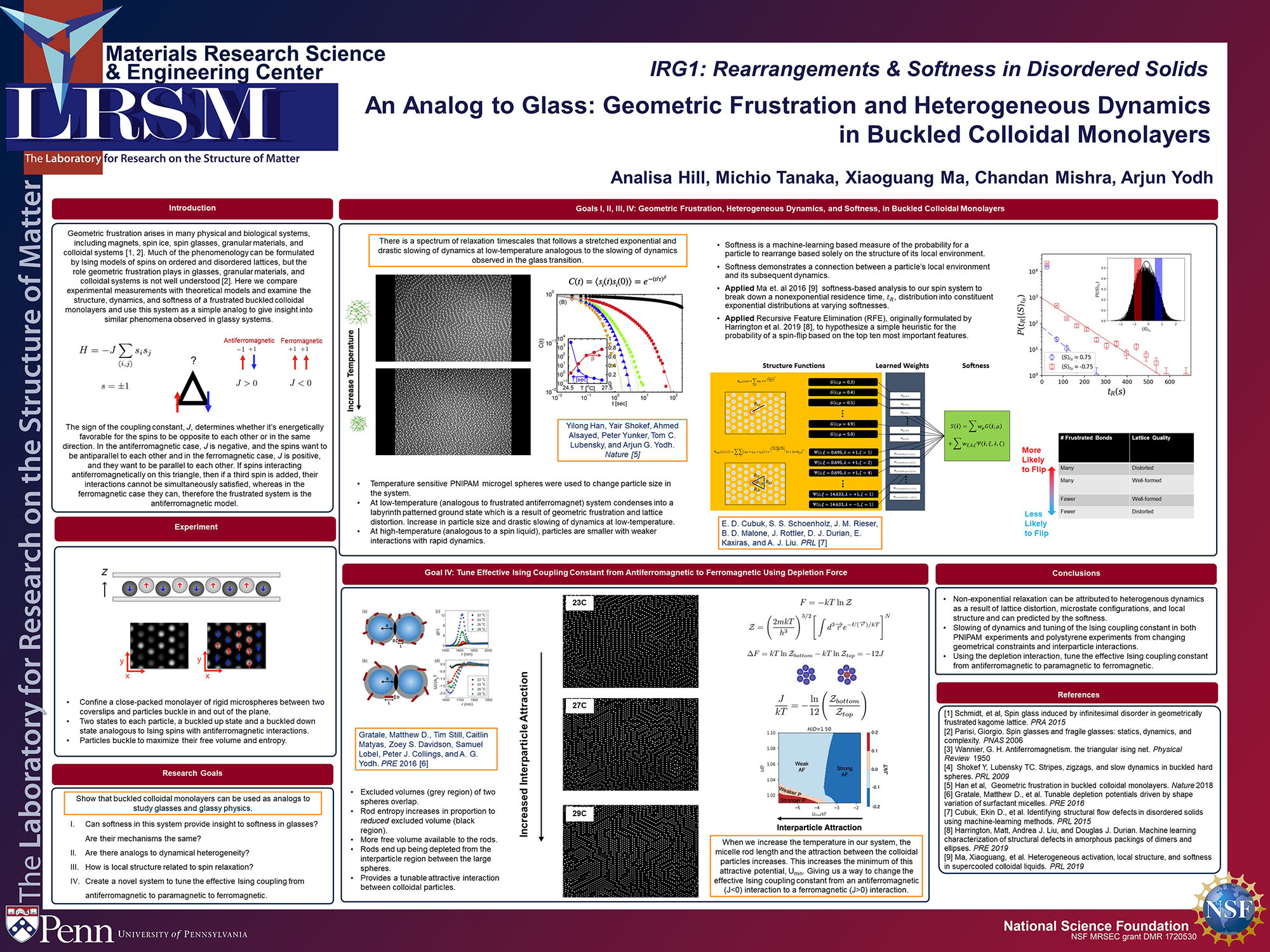 IRG1 Analisa Hill Michio Tanaka poster 2021