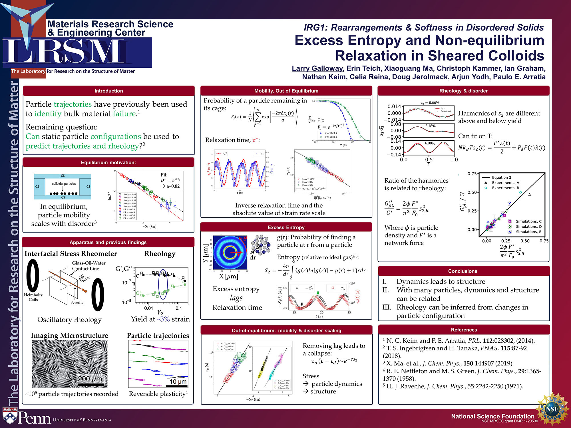 IRG1 Galloway poster 2021