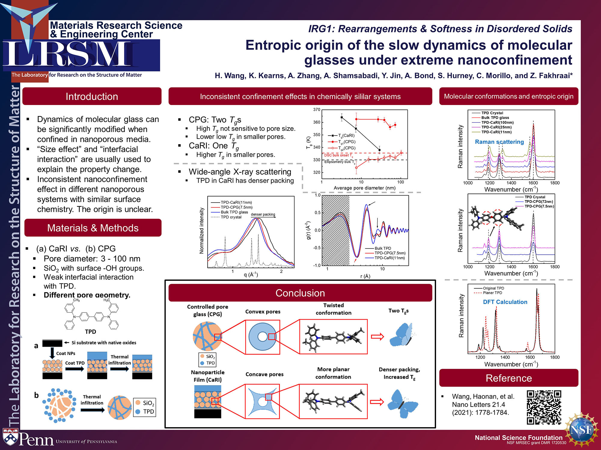 IRG1 Wang poster 2021