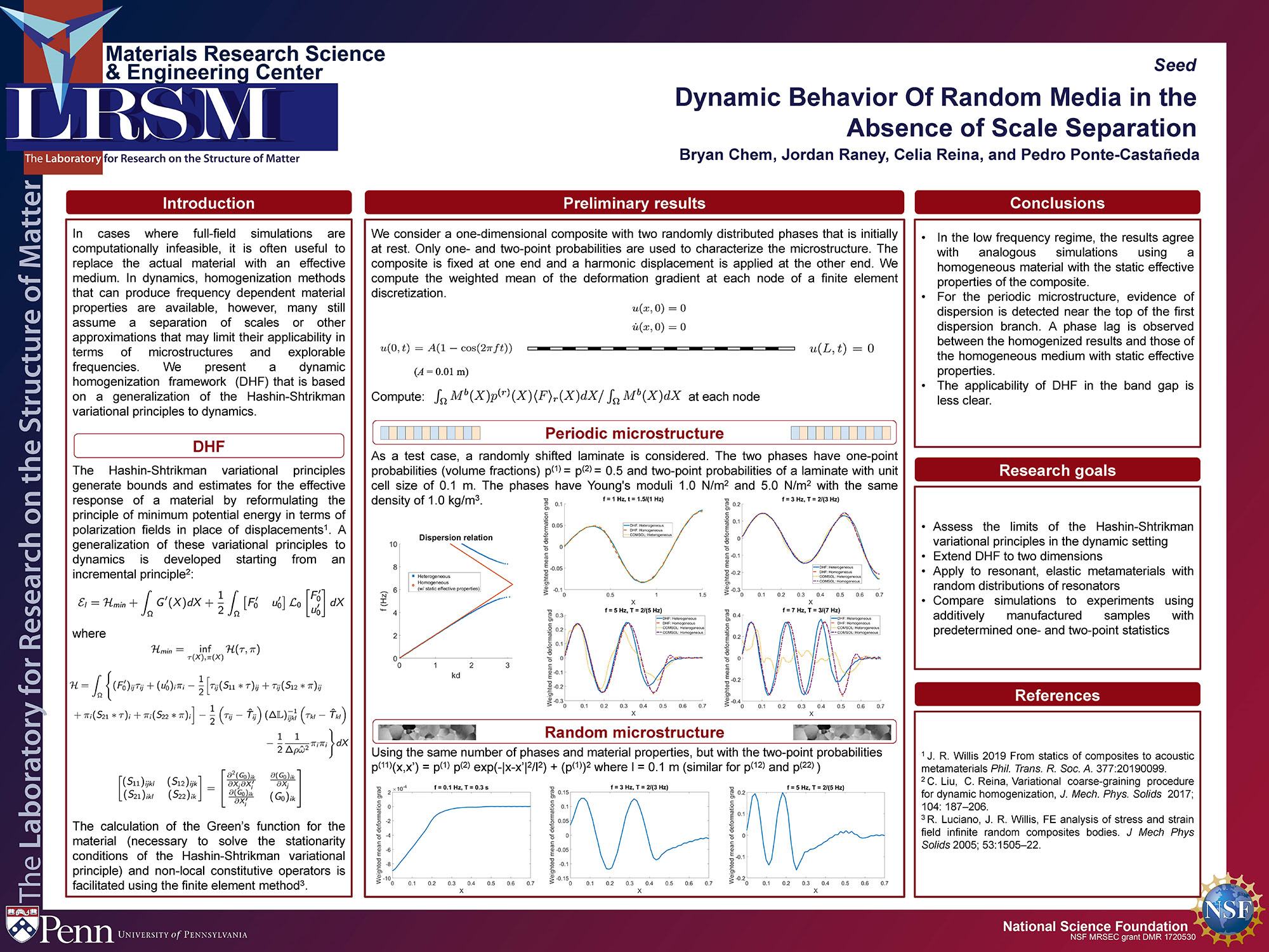 Seed B.Chem poster 2021