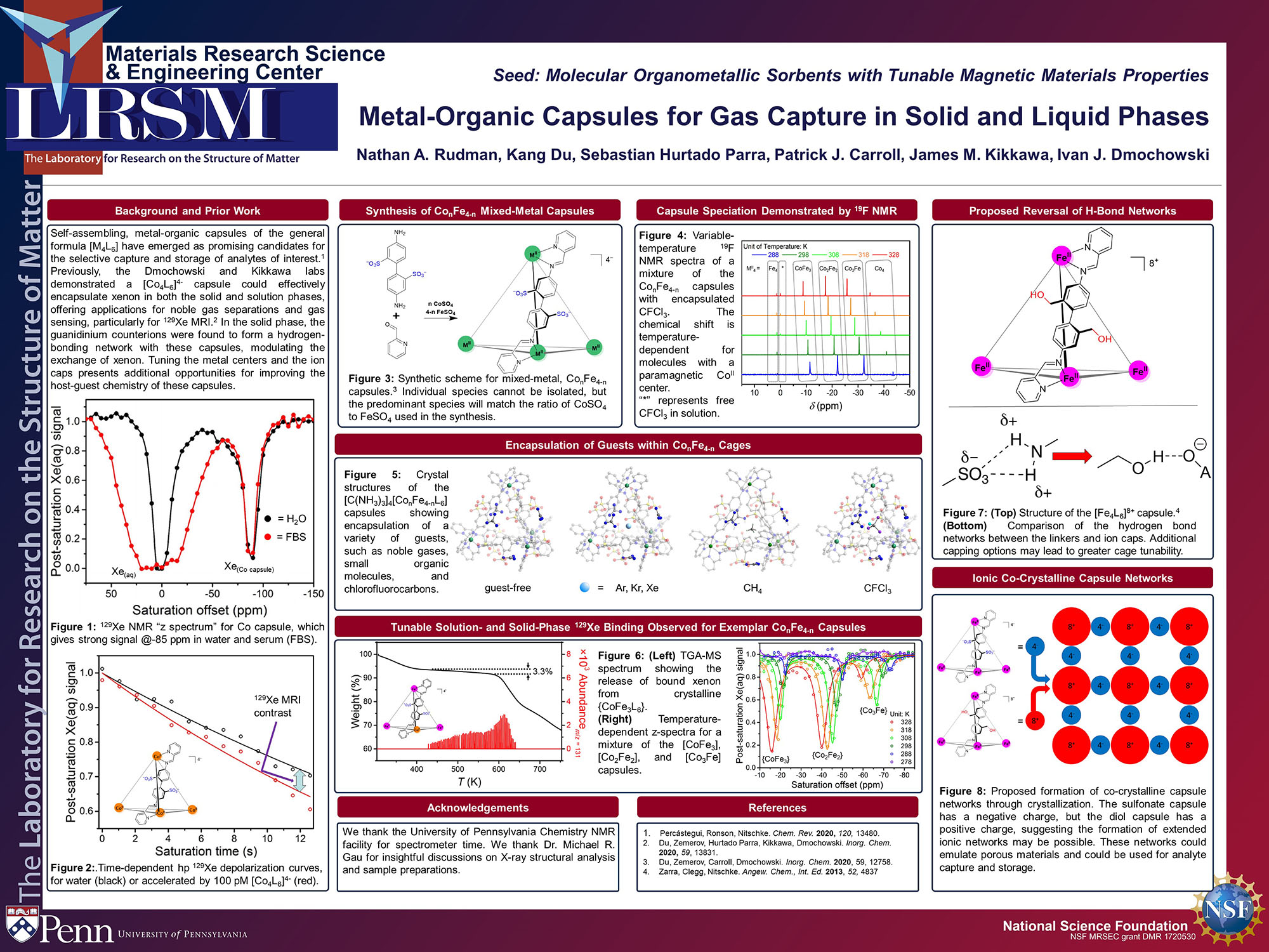 Seed Rudman Dmochowski poster 2021