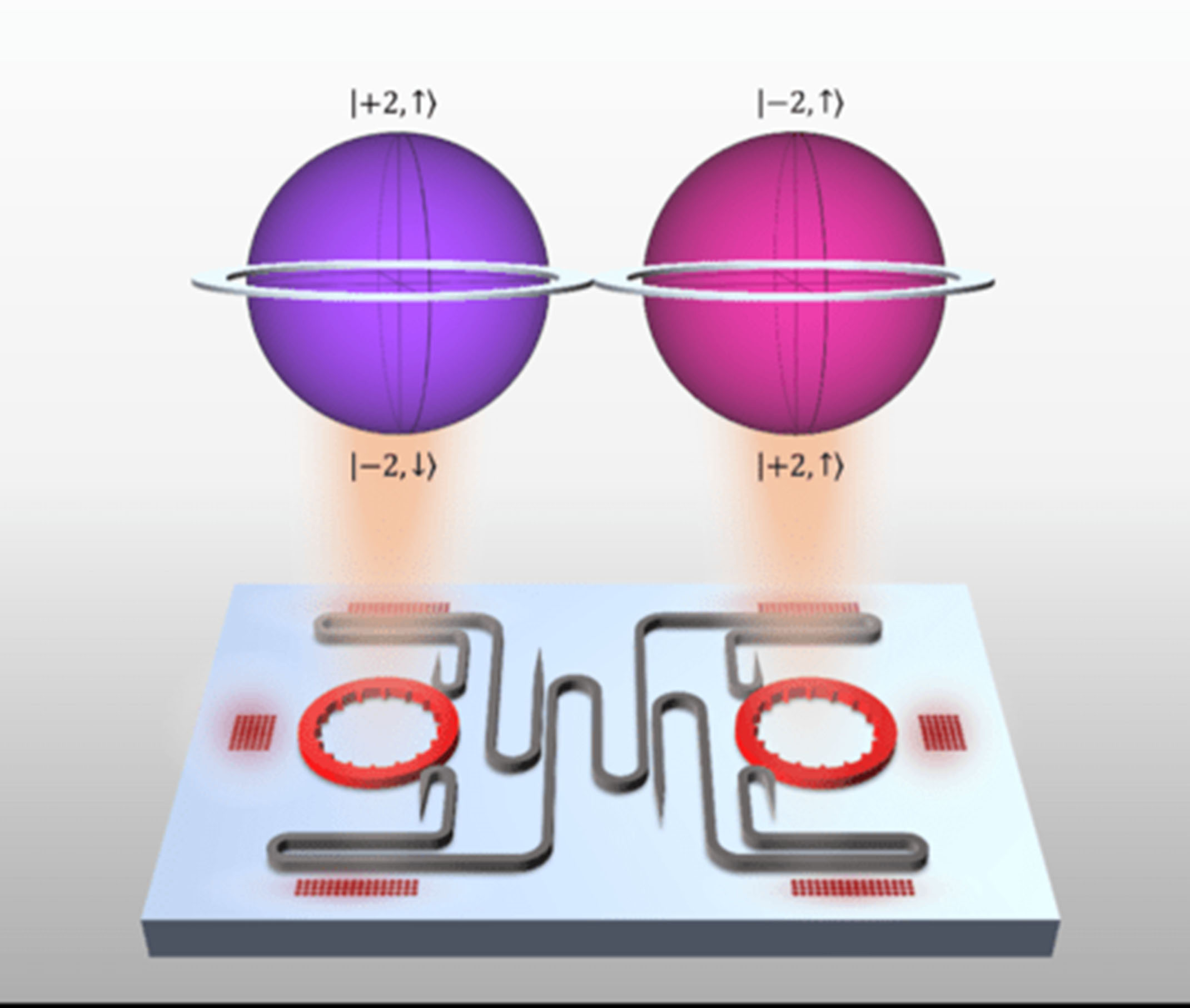 graphic of microfabricated laser using semiconductor fabrication methods that can control two features of the light particles: their orbit and their spin