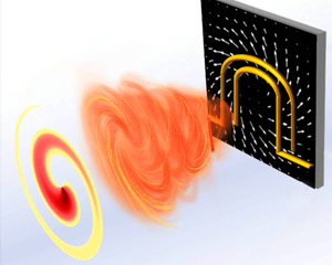 Ritesh Agarwal / How Can Ideas from Tornadoes & Whirlpools Improve Our Internet?