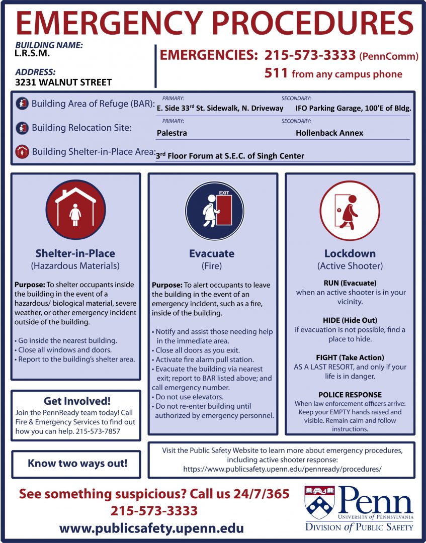 image of LRSM Emergency procedures listed in the attached PDF